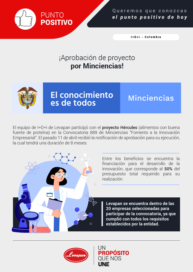 aprobacion minciencias